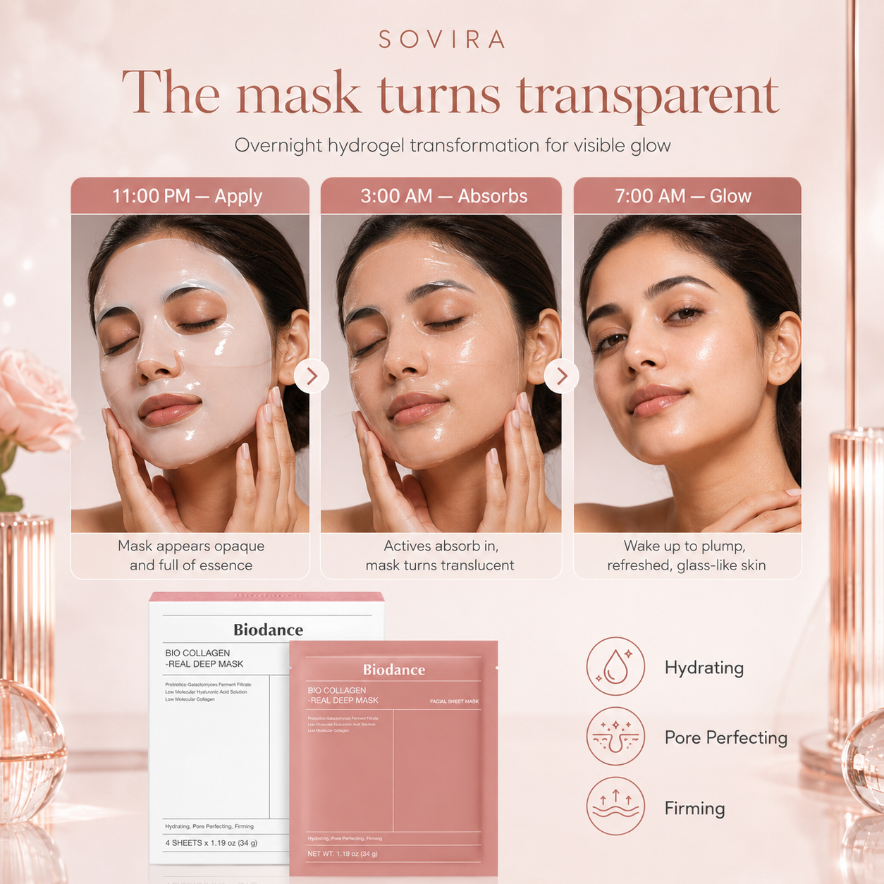 The mask turns transparent — overnight hydrogel transformation