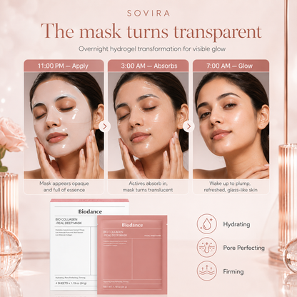 The mask turns transparent — overnight hydrogel transformation